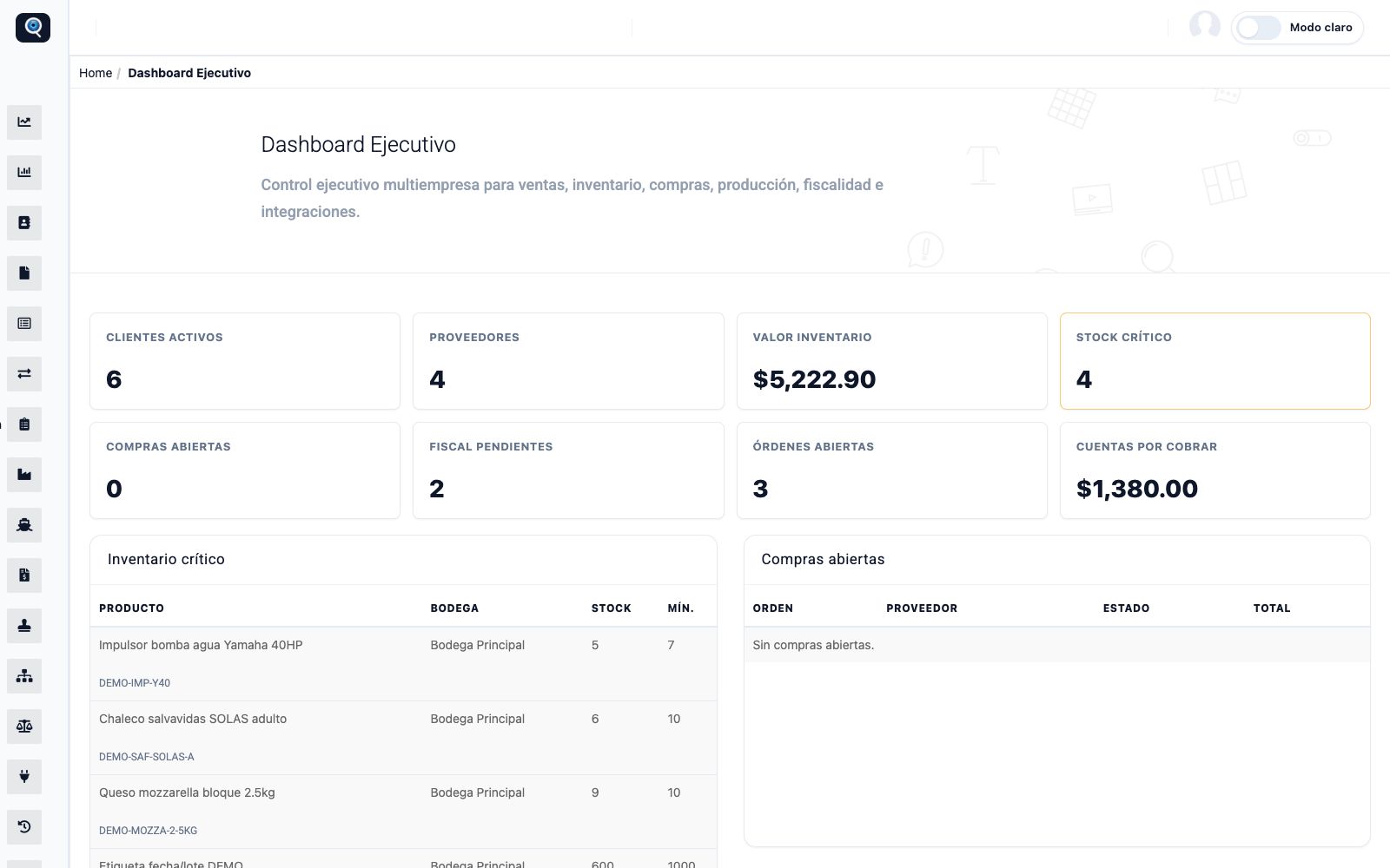 Pantalla del ERP: Dashboard ejecutivo