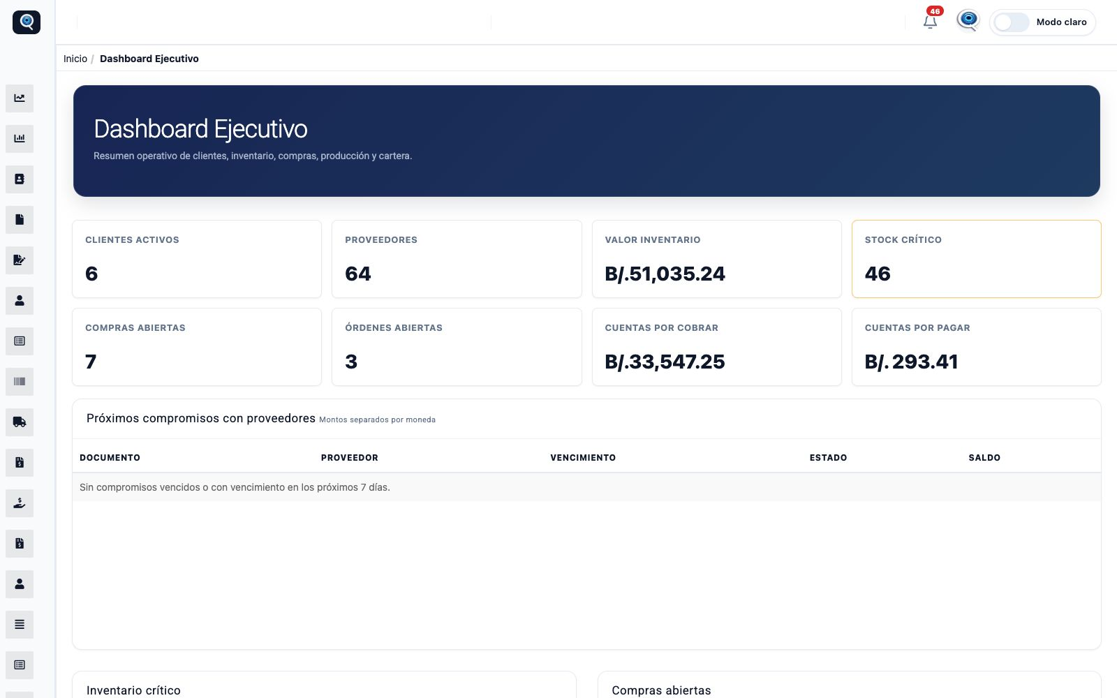 Pantalla del ERP: Dashboard ejecutivo